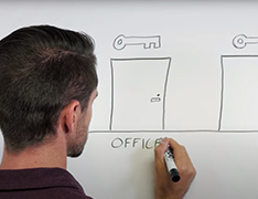 Training &amp; Education