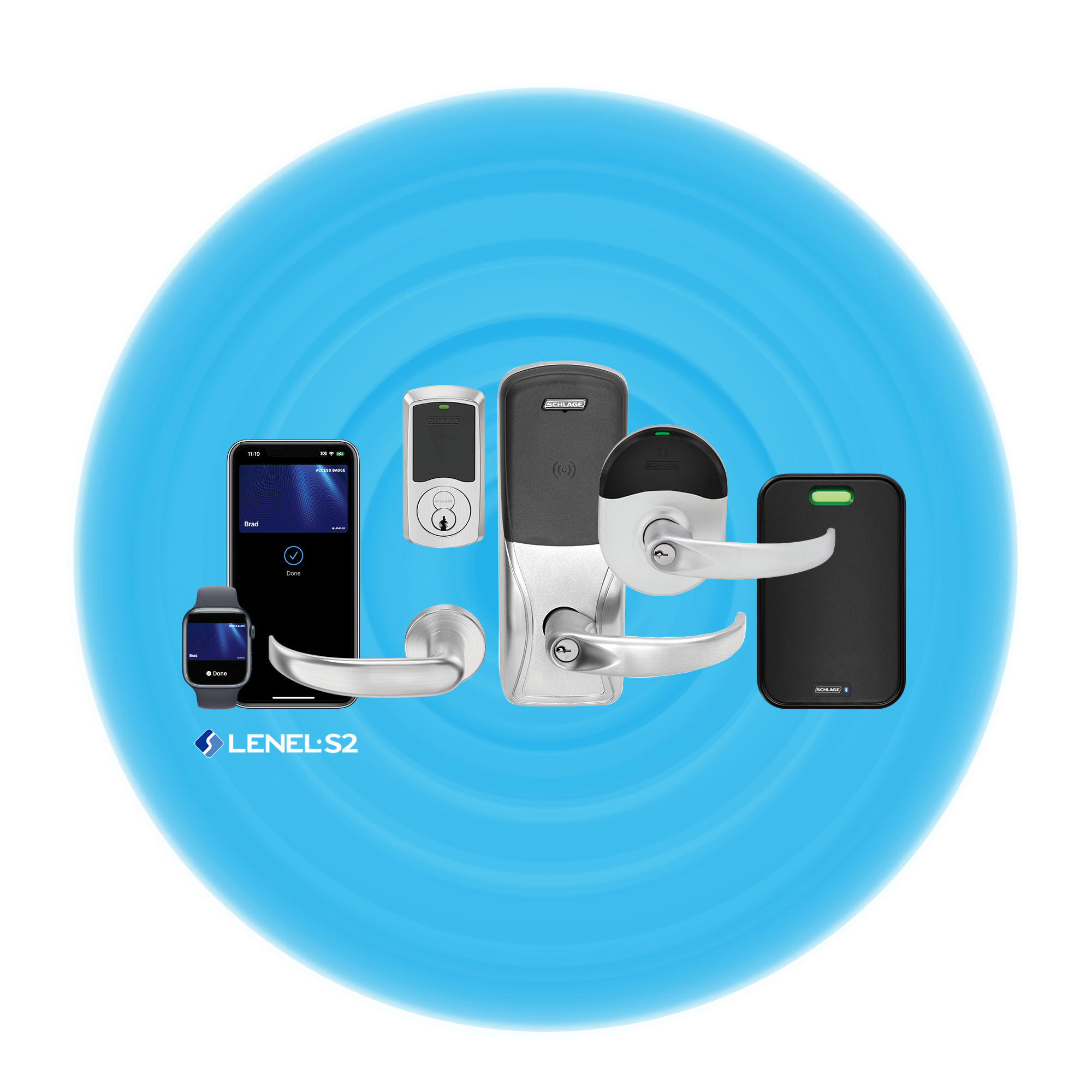 Schlage SI Option Products