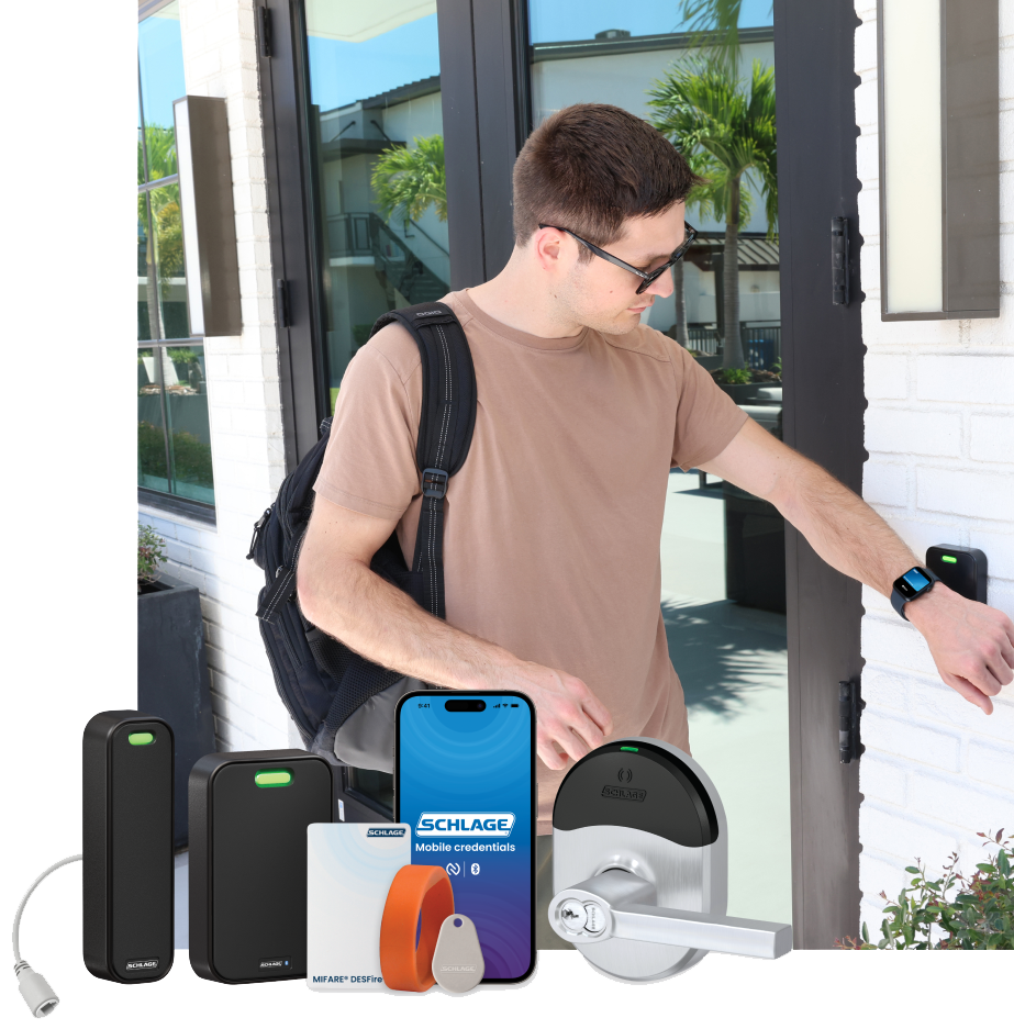 InterOperarable Smart and Mobile Credentials