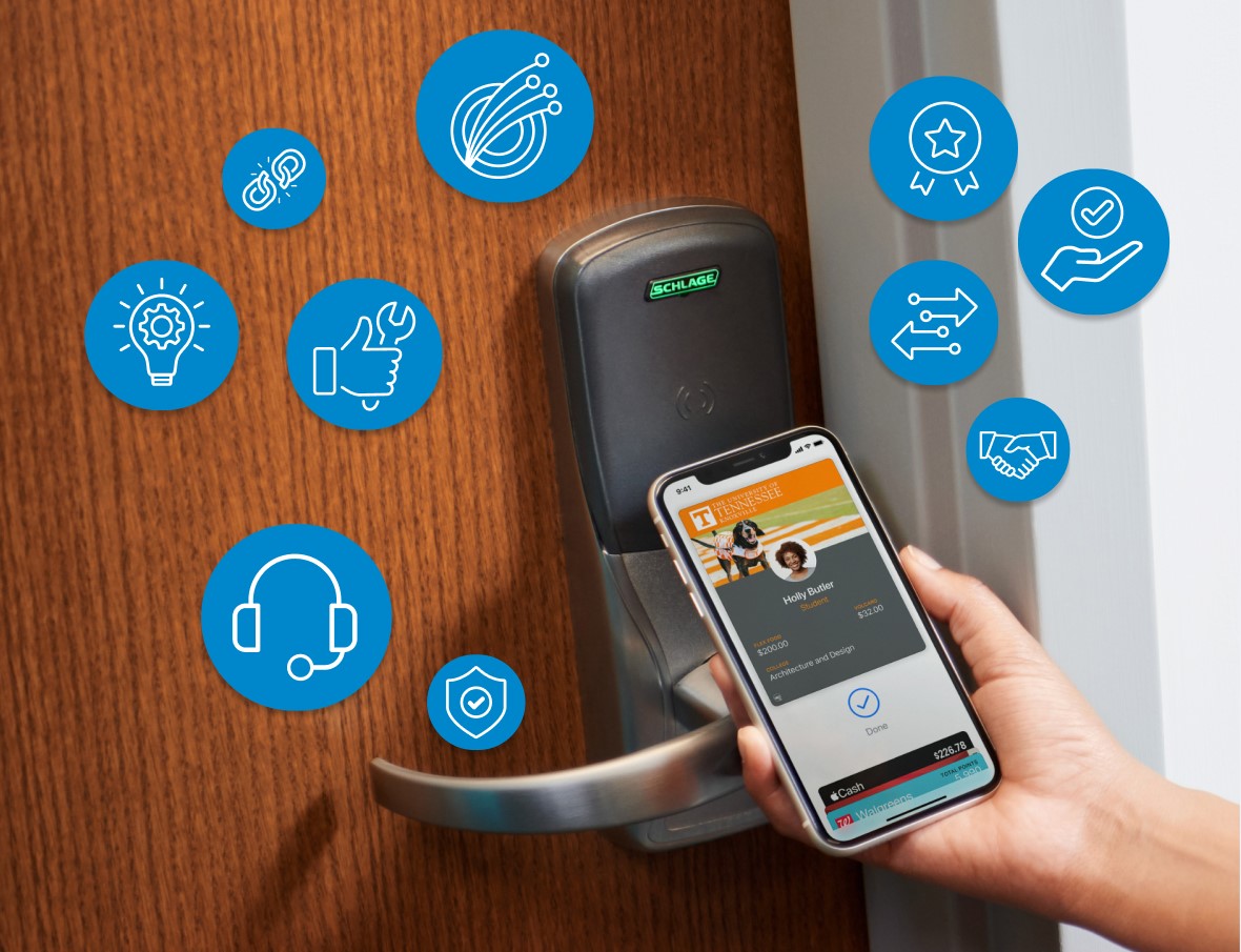 Schlage SI Option Products